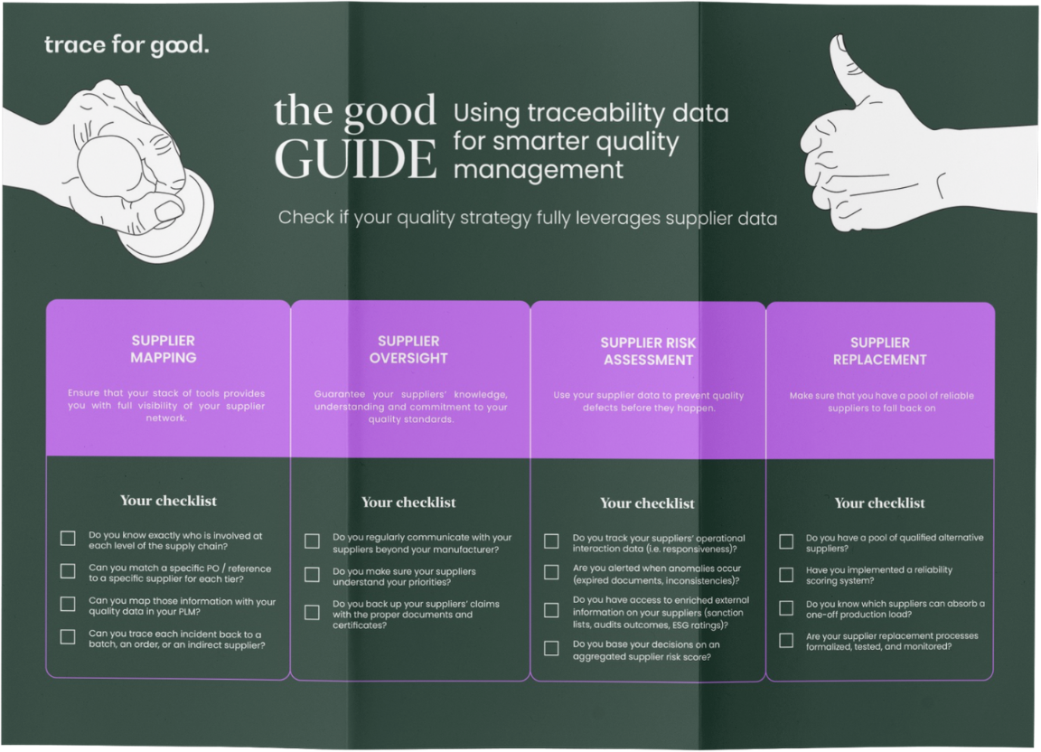 Downloadable guide preview
